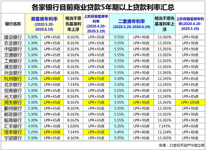 成都金牛区全款车贷款攻略.车贷全款与分期的对比.如何选择最合适的车贷方式